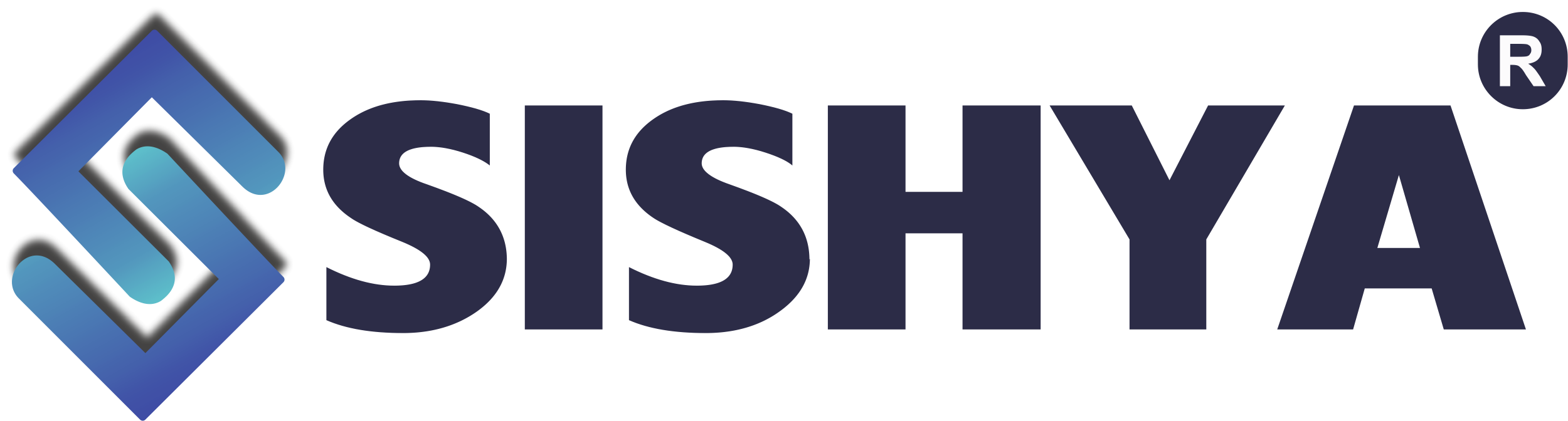 Sishya Meditech